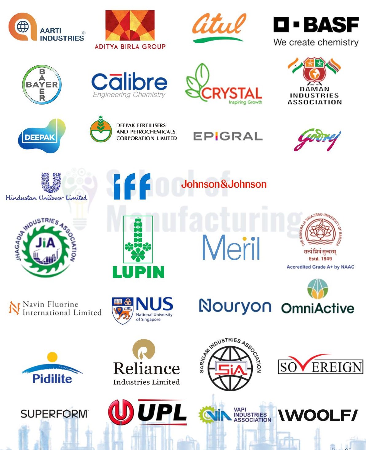 Full roster of organisations that have trusted School of Manufacturing